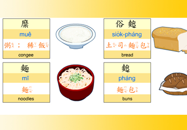 臺灣台語生活用語(1)