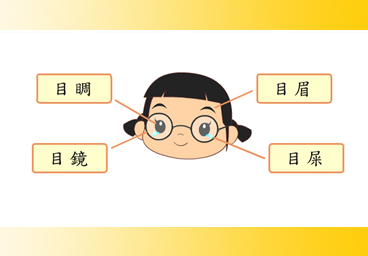 臺灣台語常用語彙(1)目啁