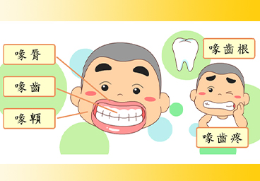 臺灣台語常用語彙(2)喙