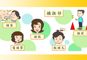 臺灣台語常用語彙(4)頭