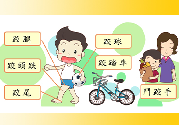 臺灣台語常用語彙(6)跤