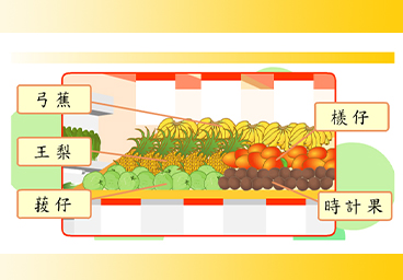 臺灣台語常用語彙(7)果子