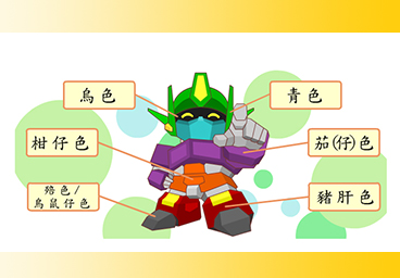 臺灣台語常用語彙(9)色水
