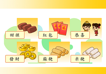 臺灣台語常用語彙(14)過年