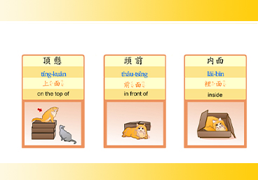 臺灣台語常用語彙(21)方位